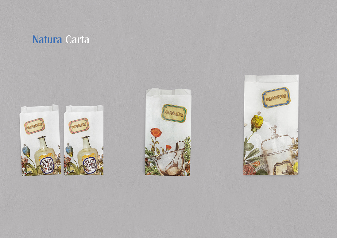 Χαρτοσακούλες Ανώνυμες Natura Carta